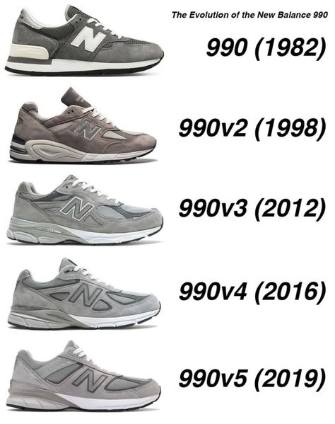 New Balance 990, Sneaker Posters, New Balance Outfit, Vintage Sneakers, Mens Outfit Inspiration, Everyday Shoes, Aesthetic Shoes, New Balance Sneakers, Streetwear Men Outfits