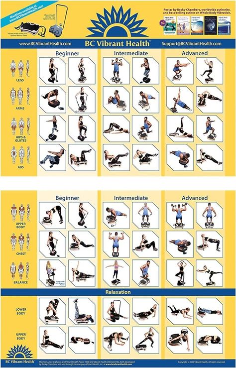 Amazon.com: Full Body Vibration Poster Whole Body Vibration Plate Exercise Chart Workout Poster for Vibration Plate Exercise Machine : Sports & Outdoors Vibration Plate Exercise Chart, Whole Body Vibration Workout, Vibration Machine Exercises, Vibration Plate Exercises Workouts, Vibration Plate Before And After, Vibration Plate Benefits, Vibration Plate Workout, Plate Workout, Plate Exercises