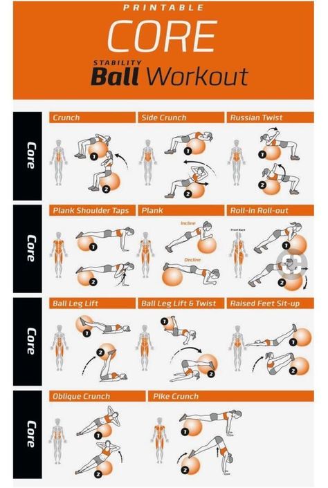 Yoga Ball Abs, Stability Ball Abs, Ball Workouts, Yoga Ball Exercises, Stability Ball Exercises, Ball Workout, Gym Ball, Stability Ball, Yoga Ball