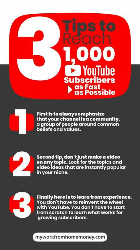 Channel 22, Grow Youtube, Youtube Secrets, Youtube Growth, Youtube Creator, Youtube Marketing Strategy, Youtube Account, Start Youtube Channel, Youtube Hacks