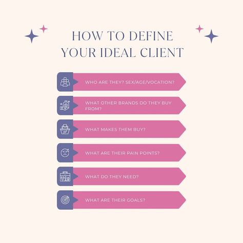 Do you really know who you are trying to talk and sell to? Developing effective strategies by creating targeted marketing campaigns that address their pain points will speak directly to your ideal client. Position your brand as the solution to their problems, increasing conversion and engagement. If you haven’t done this before, spend some time really delving into what makes your ideal client tick. Getting this right will be a game changer. #brandidentity #idealclient #brandstrategy #br... Canva Tutorials, Brand Marketing Strategy, Canva Tutorial, Target Market, Client Experience, Ideal Client, Problem And Solution, Know Who You Are, Do You Really