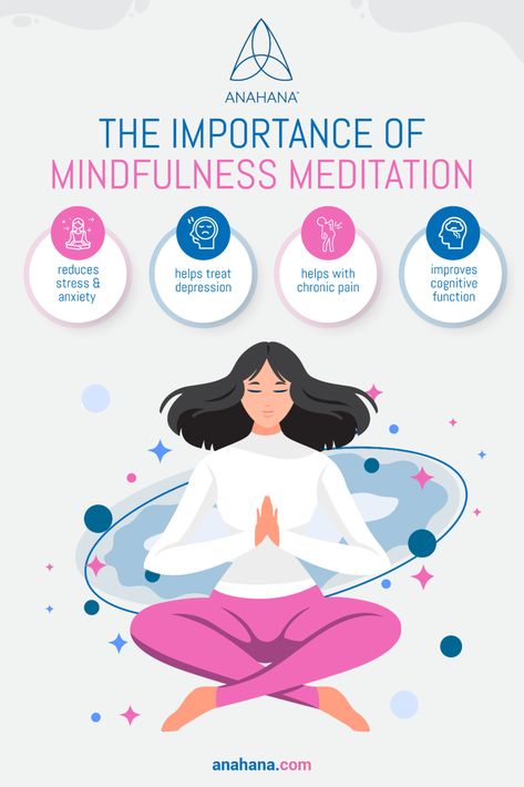 The Importance of Mindfulness Meditation Focus On The Present, Jon Kabat Zinn, How To Focus Better, Coffee Wallpaper, Mindfulness Exercises, The Present Moment, Present Moment, Mindfulness Practice, Self Compassion