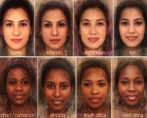 Average looking women Globe Picture, Psychology Experiments, Average Face, Average Person, Female Photographers, Anatomy Reference, Human Face, Photos Of Women, Female Images