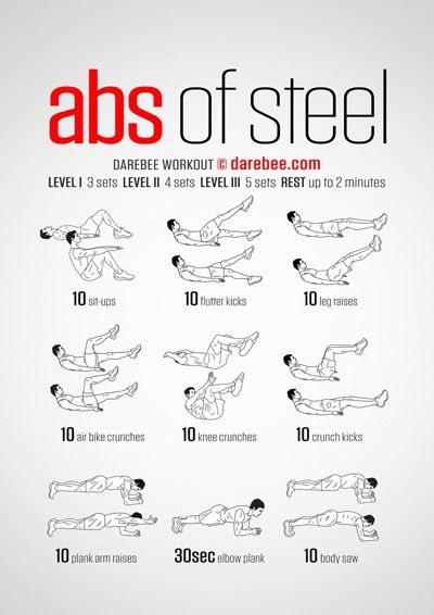 Visual Workouts Darebee Workout, Abs Of Steel, Abb Workouts, Ab Workout With Weights, Workout Man, Ab Workout Challenge, Trening Sztuk Walki, Ab Workout Men, Abs Workout Video