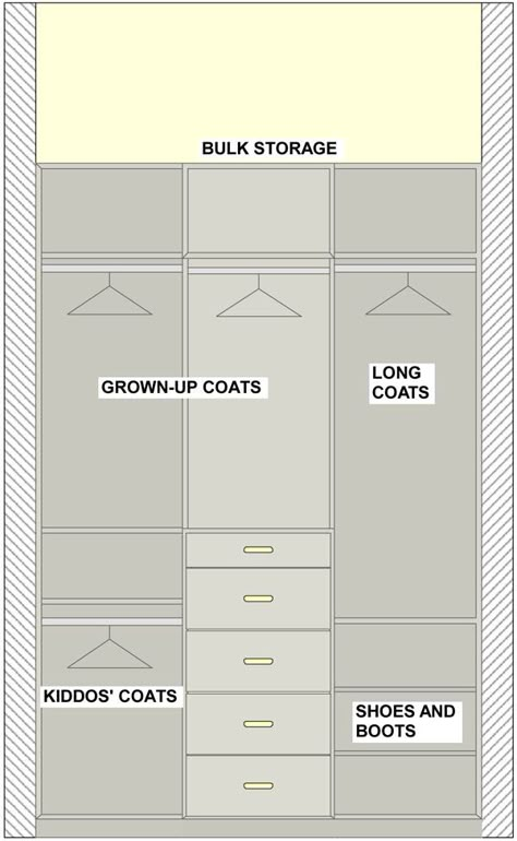 {organizing with style} Coat Closet Part 2: The Planning Process, Design Choices & Installation Coat Closet Organization Front Entry, Entryway Closet Organization, Coat Closet Storage, Coat Closet Ideas, Front Hall Closet, Closet Small Bedroom, Mudroom Closet, Front Closet, Coat Closet Organization