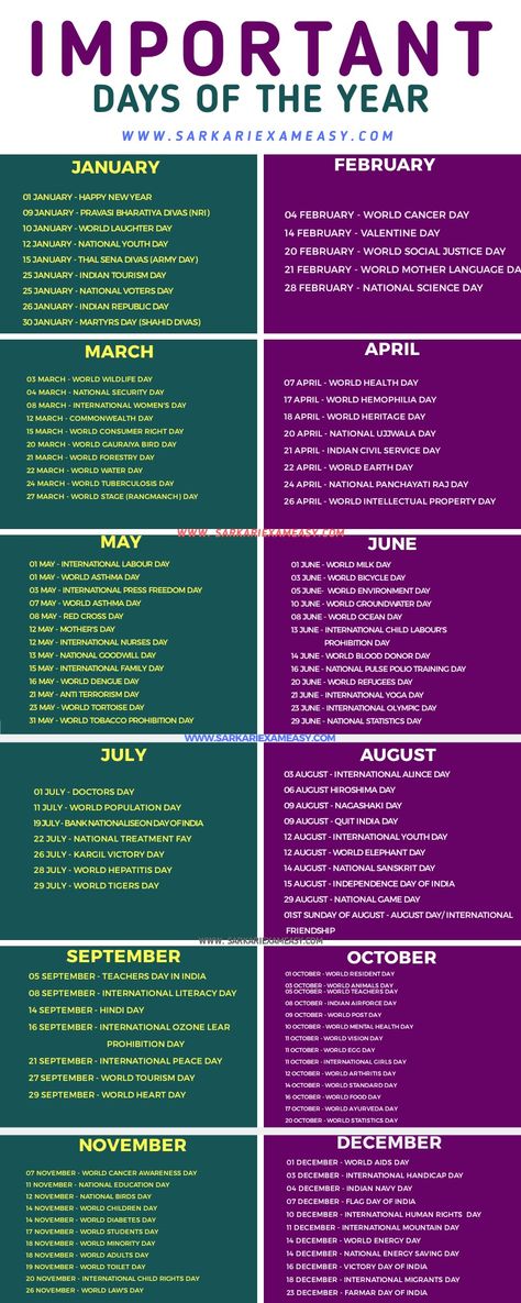 https://www.sarkariexameasy.com/2020/02/national-days-of-india.html Colors Associated With Days Of The Week, International Celebration Days, Special Days Of The Year Calendar, World Days Calendar, Days To Add To Your Calendar, All The Holidays Of The Year, List Of National Days 2023, National Days 2024, Today Is National What Day Calendar