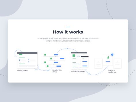 How It Works Web Design, Work Infographic, Outdoor Shower Enclosure, Portal Design, Ui Components, Booking App, Powerpoint Presentation Design, Splash Screen, Ppt Design