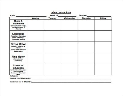 2 year old lesson plan template Preschool Lesson Plan Template - 11+ Free PDF, Word Format .. Infant Teacher, Kindergarten Lesson Plans Template, Toddler Lesson Plans Template, Preschool Weekly Lesson Plans, Preschool English, Blank Lesson Plan Template, Daycare Lesson Plans, Preschool Lesson Plan Template, Weekly Lesson Plan Template