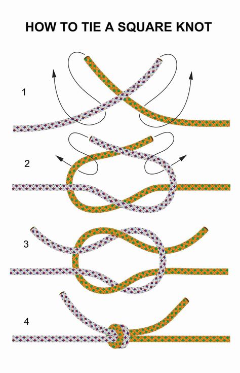 Square Knot | How to Tie a Square Knot | Step-by-Step Instructions Knot Tying Tutorial, Tie A Square Knot, How To Tie A Knot, Square Knot Bracelets, Types Of Knots, Best Knots, Knots Guide, Knots Diy, Motifs Perler