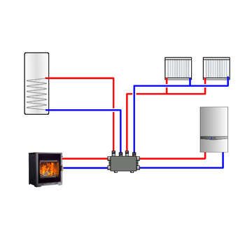 How to link a woodburning boiler stove into your central heating system. Wood Boiler Heating System, Candle Double Boiler, Chinese Diesel Heater, Boiler Stoves, Stove Installation, Hot Water Tank, House Heating, Sources Of Heat, Biomass Boiler