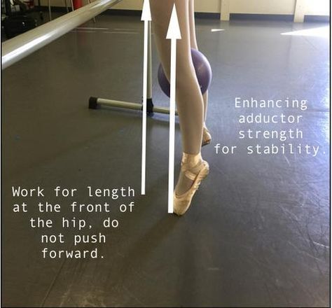 14 Tips & exercises to help you on to your “full pointe” - Zarely Ballet Necessities, Pointe Tips, Ballet Feet Exercises, Ballet Leap, Dance Curriculum, Ballet Tips, Teaching Ballet, Dance Exercises, Dance Education