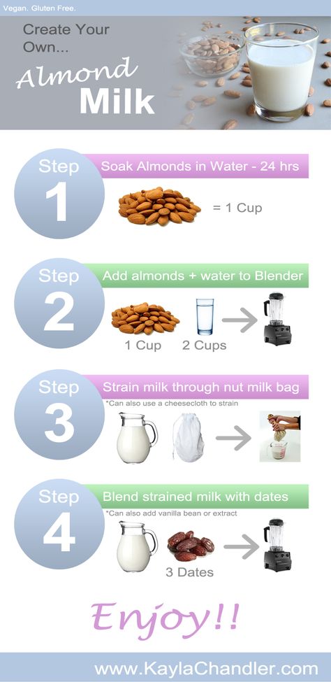 How To Make Almond Milk, Almond Milk At Home, Almond Milk Diy, How To Make Your Own Almond Milk, Making Almond Milk, Diy Cashew Milk, Make Your Own Almond Milk, Diy Almond Milk, Homemade Nut Milk