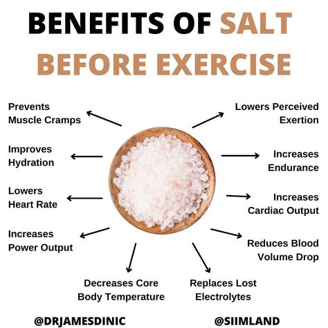 Dr. James DiNicolantonio on Instagram: “Learn how to optimize your hydration to improve athletic performance from our new book WIN on Amazon! @drjamesdinic Salt is central to…” Hymalian Salt Benefits, Bile Salts Benefits Of, Cleanse To Heal Book, Dehydration Method (food), Dr James Dinicolantonio, James Dinicolantonio, African Holistic Health Book, Celtic Salt, Heal Thyself