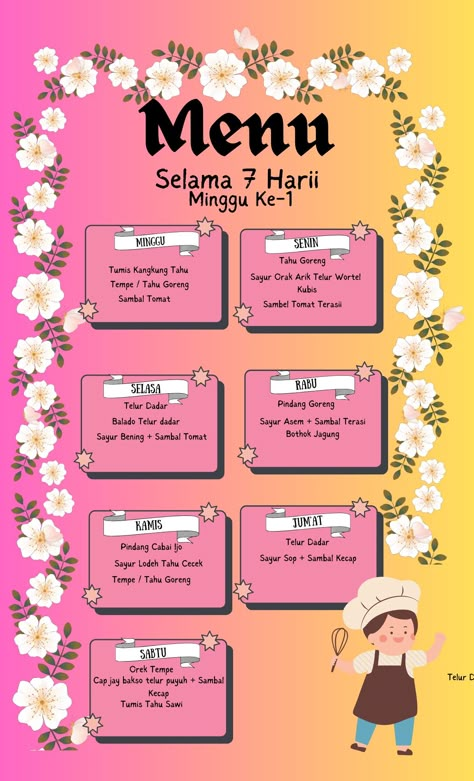 Menu Ramadhan, Menu Catering, Menu Sarapan Sehat, Daily Meal Plan, Simple Menu, Makanan Diet, Menu Planners, Food Combining, Meal Planner