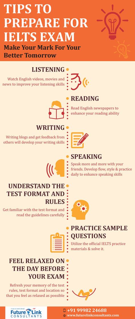 Study Time Table For Ielts, Ielts Cheat Sheet, Ielts Preparation Schedule, Ielts Exam Preparation, How To Prepare For Ielts Exam, Ielts Study Planner, Ielts Tips And Tricks, Ielts Study Timetable, Ilets Exam Preparation