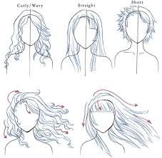 hair blowing in the wind drawing - Google Search Ako Kresliť, Drawing Instructions, How To Draw Anime, Draw Hair, Drawing Hair, Draw Anime, Step Drawing, Anime Hair, Art Instructions