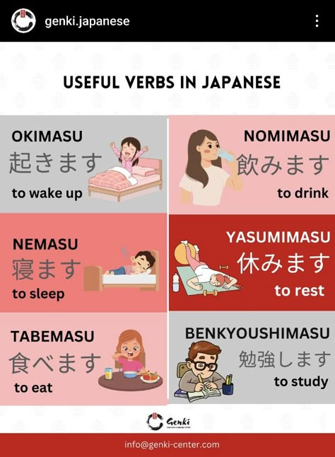 Japanese Verbs List, Adverbs In Japanese, Verbs In Japanese, Months In Japanese Hiragana, Learn Basic Japanese, Japanese Verbs, Crunchy Nihongo Hiragana, Basic Language, Bahasa Jepun