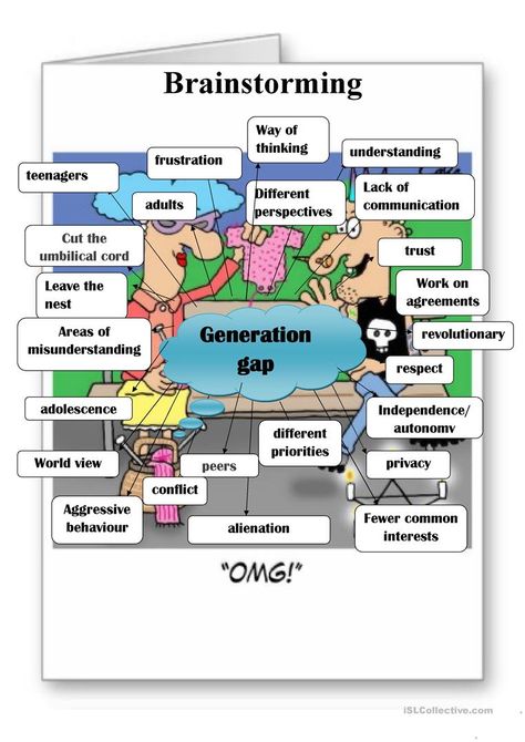 GENERATION GAP - English ESL Worksheets for distance learning and physical classrooms Brainstorming Activities, Speaking Cards, School Transition, Generation Gap, English Projects, Discussion Starters, Conversation Topics, Parent Involvement, Esl Lessons