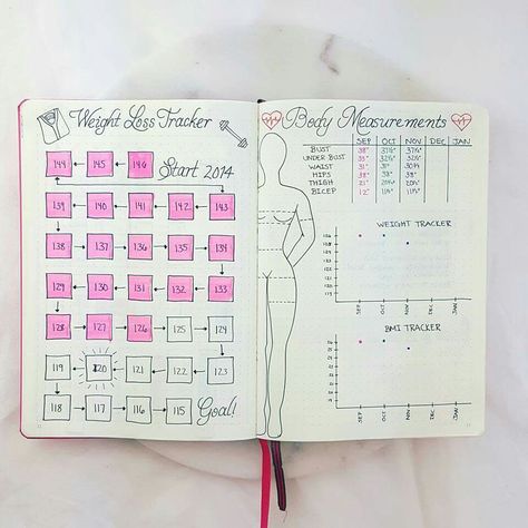 Weight tracker bujo Bullet Journal Health, Bullet Journal Calendrier, Goals Bullet Journal, Weight Tracker, Bullet Journal Writing, Bullet Journal Layout, Bullet Journal Inspo, Journal Layout, Fitness Journal