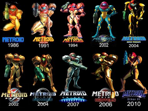 Metroid Samus, Metroid Prime, Super Metroid, Nintendo Characters, Classic Video, Samus Aran, Metroid, Mega Man, Video Game Characters