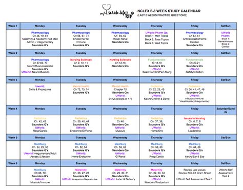 Nclex Pn Study Guide, Nclex Study Schedule, Study Plan Template, Study Calendar, Nclex Study Plan, Nclex Study Guide, Nclex Pn, Nclex Review, Nclex Prep