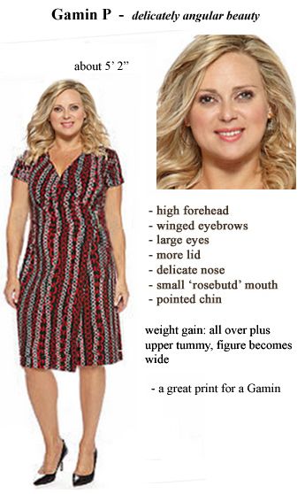 Soft Gamine Kibbe, Wonder Wardrobe, Gamine Outfits, Plus Size Peplum Dress, Body Essence, Style Essence, Dress Body Type, Plus Size Soft, Body Types Women