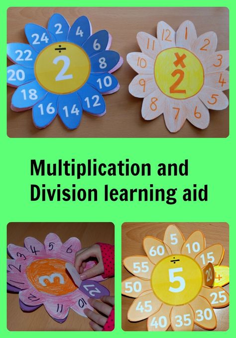 Multiplication and division learning aids made using a twinkl page.  Found on ofamilyblog Waldorf Math, Multiplication Activities, Teaching Multiplication, Math Division, Math Crafts, Math Multiplication, Multiplication Facts, Multiplication And Division, Math Videos