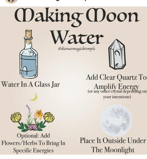 Making Moon Water, Wiccan Magic, Mini Jars, Magic Spell Book, Energy Cleanse, Witch Spell, Wiccan Spell Book, Herbal Magic, Wiccan Spells