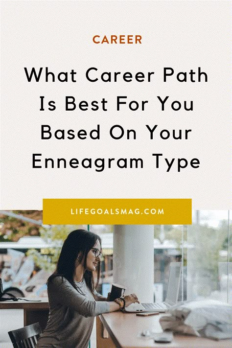 Do you know your enneagram type? How about your future career goals? What if your personality matches your perfect job? Find out what your dream job can be that fits who you are as a person. It can be hard to find your career path as a twenty-something job searching, so check how your number acts in a job role. #careertips #enneagram #jobhunting How To Find A New Career Path, Enneagram Type 5 Careers, Enneagram Type 2 Careers, How To Find A New Career, Life Path 7 Career, What Job Is Right For Me, How To Find My Dream Job, Enneagram 4 Careers, Enneagram Matches