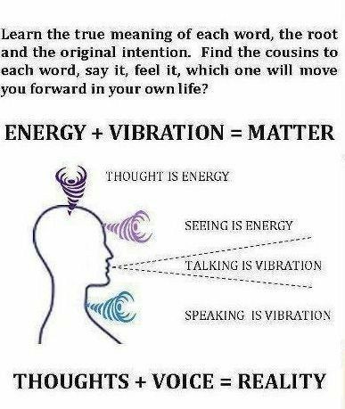 Energy And Frequency, 888hz Frequency, Quantum Physics Spirituality, Alpha Waves, Subconscious Mind Power, Spiritual Psychology, Spiritual Awakening Signs, Divine Feminine Spirituality, Energy Healing Reiki