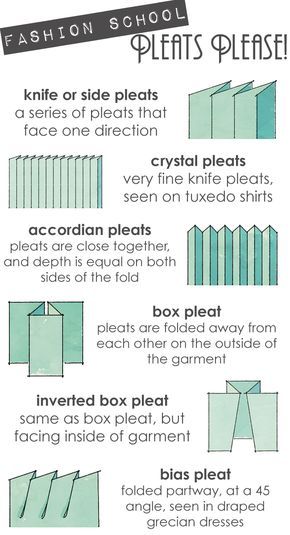 learn how to identify different types of pleats on clothing and decor Different Types Of Pleats, Fashion Glossary, Types Of Pleats, Pleats Fashion, Fashion Terminology, Scarf Knots, Fashion Terms, Fashion Vocabulary, Pattern Drafting