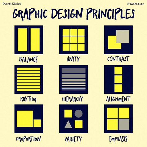 9 Design principles that make your comic art standout: Balance, Unity, Contrast, Rythm, Hierarchy, Alignment, Proportion, Variety, Emphasis Movement In Design Principles, Balance In Design Principles, Hierarchy Principle Of Design, Principles Of Design Hierarchy, Variety Principle Of Design, Hierarchy Design Principle, Proportion Principle Of Design, Principles Of Design Poster, Principles Of Design Harmony