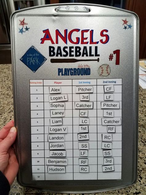 Baseball Positions Chart, Team Mom Baseball, Tee Ball, Baseball Park, Team Mom, Youth Baseball, Baseball Softball, Baseball Mom, The Kids