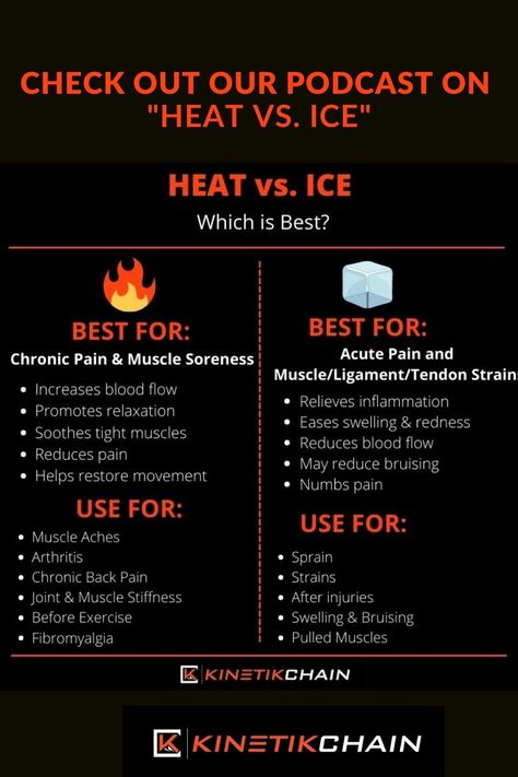 Heat Vs Ice, Ice Vs Heat, Reduce Bruising, Physical Therapy School, Muscle Pain Relief, Hip Pain, Muscle Aches, Nerve Pain, Cold Therapy