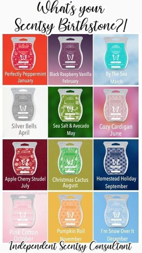 Scentsy Sample Ideas, Scentsy Party Games, Scentsy Pictures, Scentsy Consultant Business, Scentsy Games, Scentsy Facebook Party, Scentsy Recipes, Scentsy Facebook, Scentsy Marketing