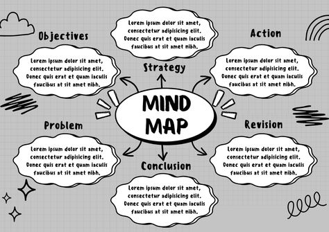 Black and Grey Doodle Simple Mind Map A4 Document #doodle #simple #black #mindmap #mindmapping #concept #handdrawn #scrible Mind Mapping Design, Mindmap Template, Blank Mind Map, Concept Map Template, Doodle Simple, Mind Map Template, White Doodle, Mind Map Design, A4 Document