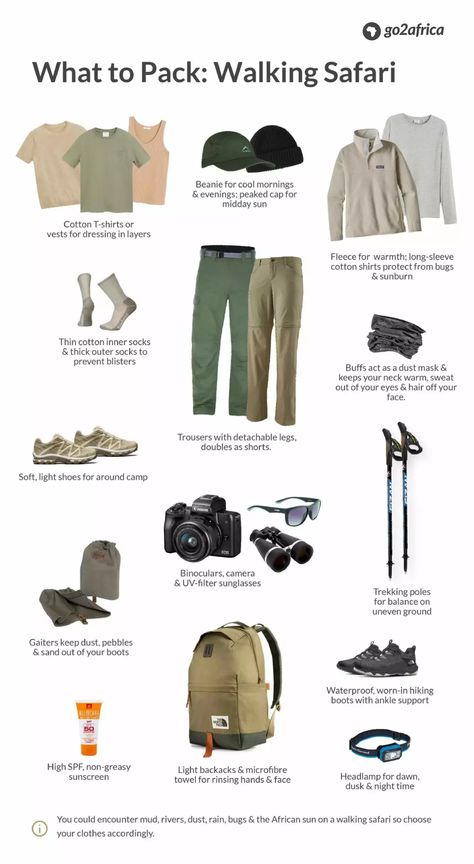 [Infographic]: What to Pack for a walking safari | Go2Africa What To Pack For Safari, Out Of Africa Style, Safari Outfit Women, Safari Explorer, Africa Safari Clothes, Safari Clothes, Safari Clothing, African Vacation, Travel Safari