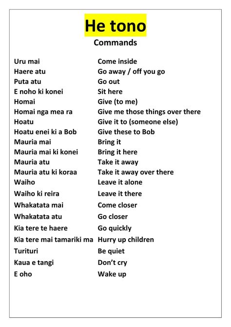 Maori Phrases, Maori Songs, Te Reo Maori Resources, Te Reo Maori, Maori Language, Maori Symbols, Waitangi Day, Maori Words, Black Things