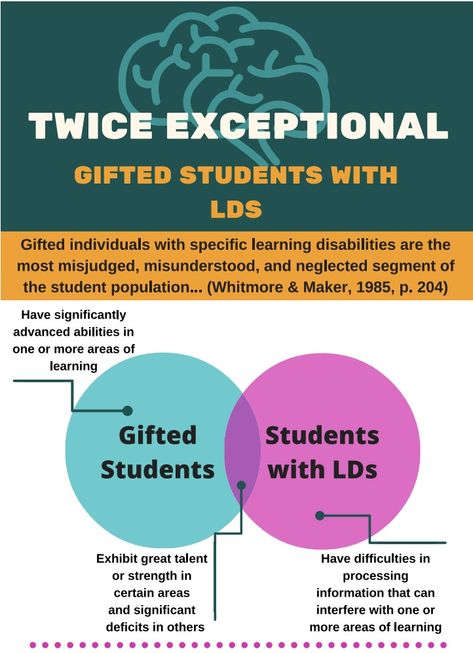 Twice Exceptional, Lds Gifts, Dogs Trust, Learning Difficulties, Learning Disabilities, Student Gifts