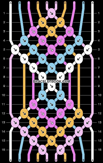 Normal pattern #14708 variation #333845 | BraceletBook 14708 Bracelet, Fun Friendship Bracelet Patterns, Camp Bracelets, Chevron Bracelets, Freindship Bracelets, Bracket Ideas, Friendship Bracelet Knots, String Friendship Bracelets, Bracelet Book