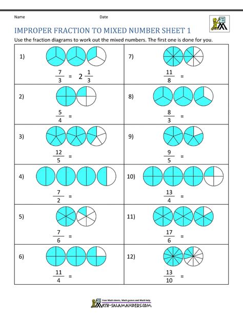 Mixed Fractions Worksheets, Free Fraction Worksheets, 4th Grade Fractions, Mixed Fractions, Math Fact Worksheets, Fun Math Worksheets, Numbers Worksheets, Comparing Fractions, Improper Fractions