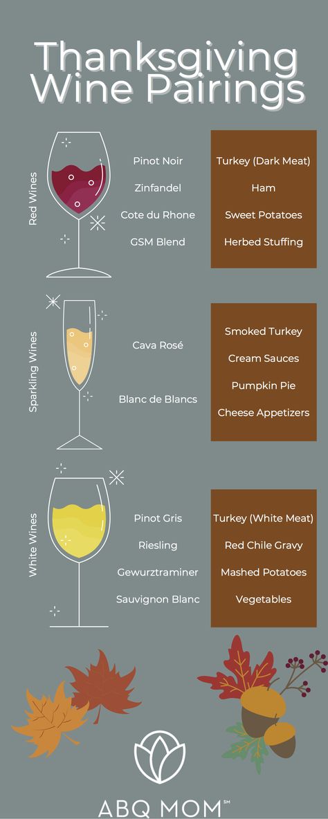 Wine Pairing Thanksgiving, Wine For Thanksgiving Dinner, Turkey Wine Pairing, Thanksgiving Wines, Thanksgiving Wine Pairing, Wine Pairing Menu, Wine Pairing Party, Thanksgiving Festivities, Zinfandel Wine