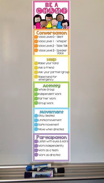 CHAMPS classroom management posters Champs Behavior Management, Champs Classroom Management, Discipline Plan, Teaching Classroom Management, Classroom Management Plan, Classroom Procedures, Classroom Behavior Management, Organization And Management, 2nd Grade Classroom