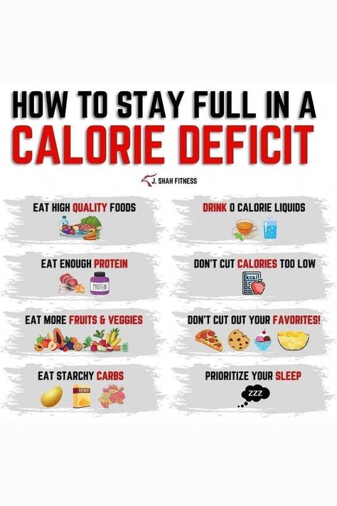 Calorie Deficit Meal Plan, Loose Weight Meal Plan, Calorie Deficit, Calorie Intake, Calorie Diet, Smoothie Diet, Health And Nutrition, Meal Plan, Weight Gain