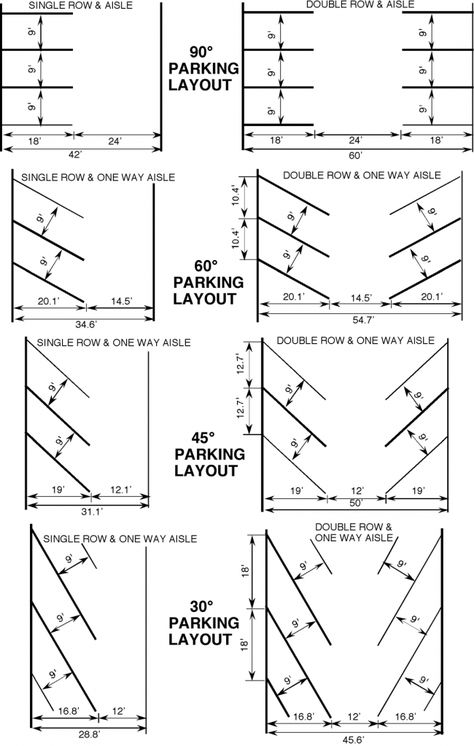 Typical Parking Stall Layouts Carpark Design, Garage Layout, Car Park Design, Parking Plan, Real Estat, Road Design, Break Time, Car Showroom, Parking Space