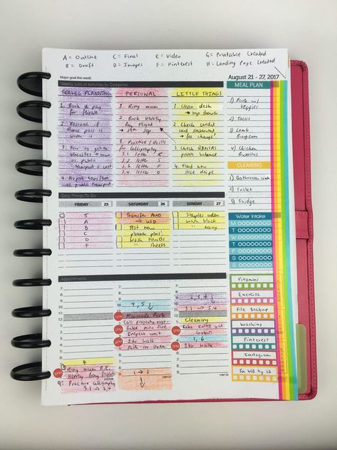 how to set up your planner for a new week bujo bullet journal color coding ideas habit tracker vertical hourly weekly planner pad review Coding Ideas, 52 Weeks Challenge, Weekly Planner Pad, Planner Setup, Hourly Planner, Planner Obsessed, 52 Weeks, Planner Inspiration, Planner Layout