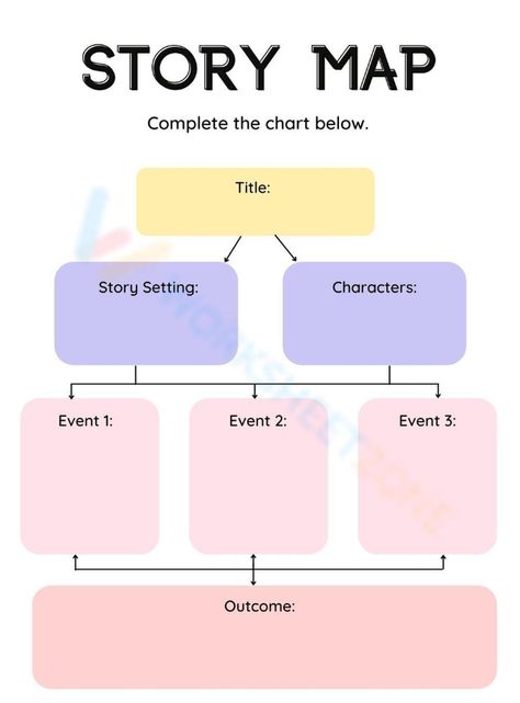 Are you looking for a great way to teach your students elements of literature? A story map graphic organizer is a wonderful visual aid that you can use. Let's check it out! #storymap #graphicorganize #graphicdesign #worksheet #charts #visualaid #storyfactors #storytelling #parts #analysis Story Map Graphic Organizer, Story Elements Graphic Organizer, Story Elements Worksheet, Elements Of Literature, Literature Lessons, Map Worksheets, School Homework, Visual Aid, Map Graphic