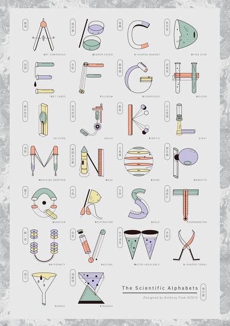 The brief of the design was to create series of alphabets by interpreting them with a theme. Apparently, I chose 'science' as my subject matter in this typography project. The process was quite promising as designers are normally strange to the scientific… Science Font, Sketch Icon, Science Themes, E Mc2, Wild Spirit, Alphabet Design, Set Patterns, Icon Collection, Fonts Alphabet