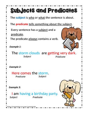 A Subjects and Predicates Poster Subject Predicate Activities, Subject And Predicate Games, Subject And Predicate Worksheet, Sentence Building Activities, Punctuation Worksheets, Grammar English, Sentence Building, Nouns Worksheet, Subject And Predicate