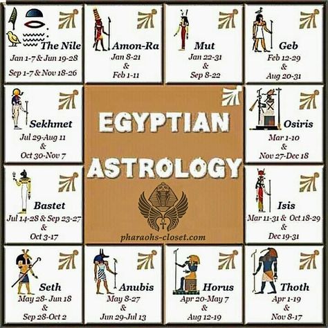 Egyptian Signs, Egyptian Zodiac Signs, Ancient Zodiac, Egyptian Astrology, Astrology Signs Compatibility, Starověký Egypt, Kemetic Spirituality, Ancient Egyptian Deities, Ancient Egyptian Symbols